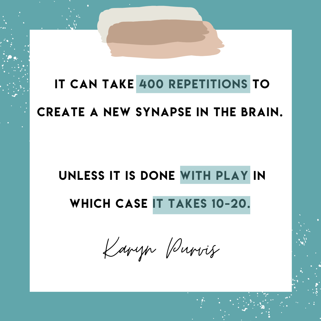 infographic - text reads it can take 400 repetitions to create a new synapse in the brain, unless it is done with play in which case it takes 10-20